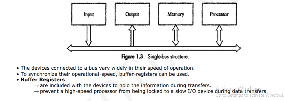 Answer Image